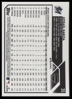 Avisail García 2023 Topps Chrome #35 Miami Marlins - Baseball Card Single