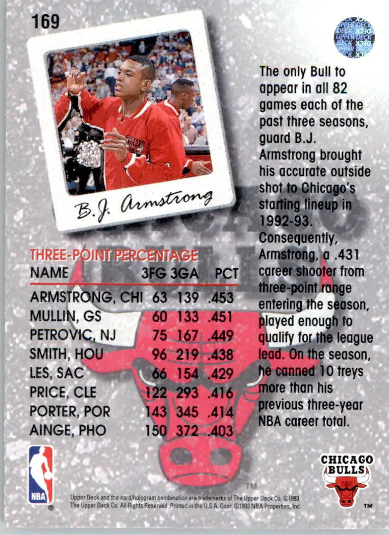 B.J. Armstrong - 1993-94 Upper Deck - #169 - Basketball - Basketball Card Single