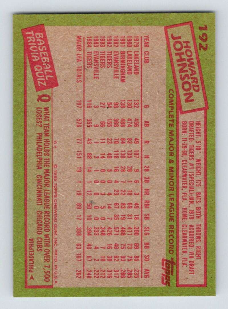 1985 Topps #192 Howard Johnson EX Excellent Detroit Tigers Baseball Card  Image 2