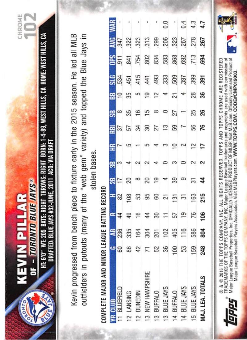 2016 Topps Chrome #102 Kevin Pillar EX Excellent Toronto Blue Jays Baseball Card  Image 2