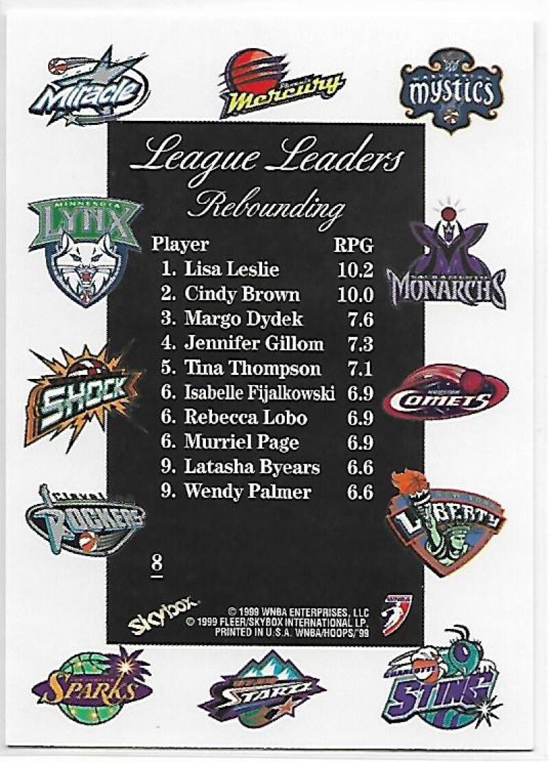 1999-00 Hoops WNBA #8 Lisa Leslie/Cindy Brown/Margo Dydek/Jennifer Gillom NM-MT Los Angeles Sparks/Detroit Shock/Utah Starzz/Phoenix Mercury Basketbal Image 2