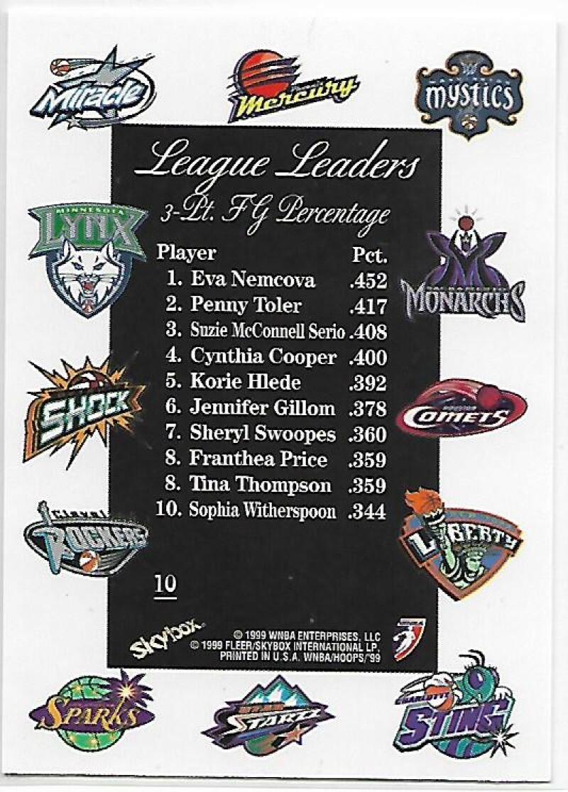 1999-00 Hoops WNBA #10 Eva Nemcova/Penny Toler/Suzie McConnell Serio/Cynthia Cooper NM-MT Cleveland Rockers/Los Angeles Sparks/Houston Comets Basketba Image 2