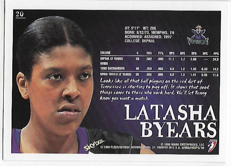 1999-00 Hoops WNBA #20 Latasha Byears NM-MT Sacramento Monarchs Basketball Card  Image 2