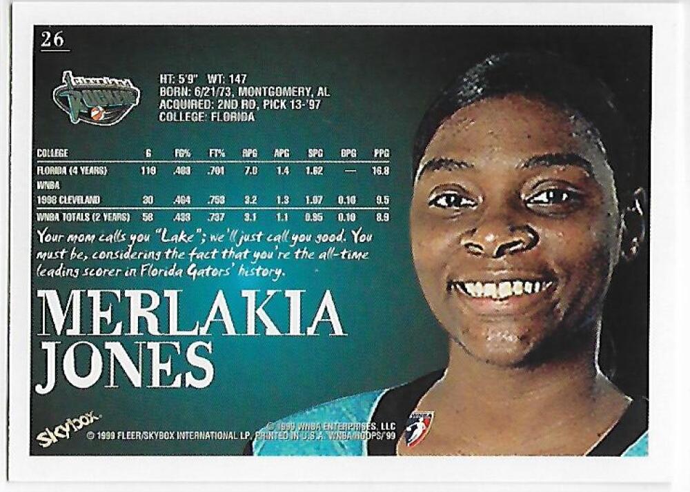 1999-00 Hoops WNBA #26 Merlakia Jones NM-MT Cleveland Rockers Basketball Card  Image 2