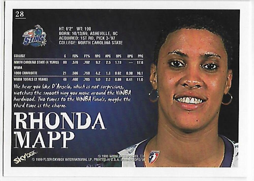 1999-00 Hoops WNBA #28 Rhonda Mapp NM-MT Charlotte Sting Basketball Card  Image 2