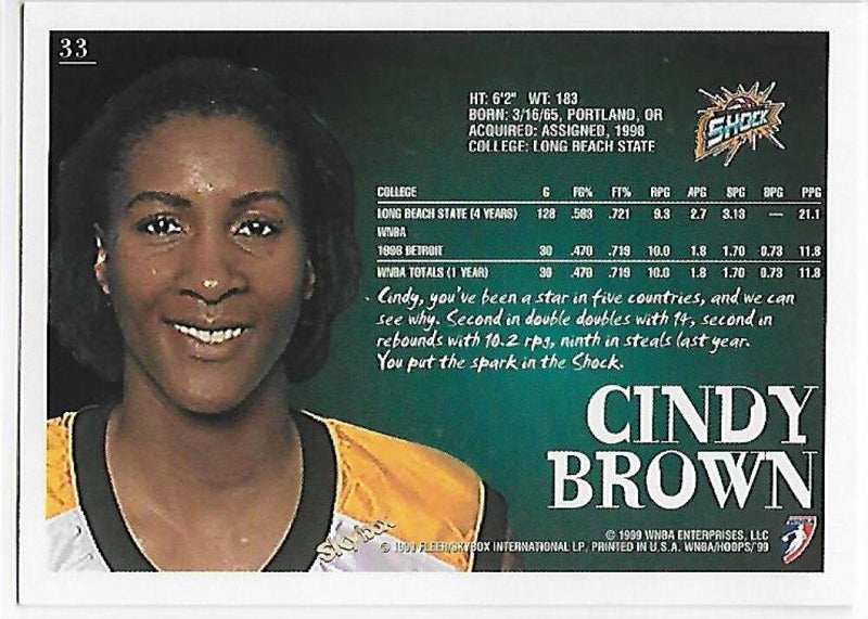 1999-00 Hoops WNBA #33 Cindy Brown NM-MT Detroit Shock Basketball Card  Image 2