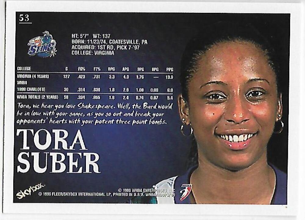 1999-00 Hoops WNBA #53 Tora Suber NM-MT Charlotte Sting Basketball Card  Image 2