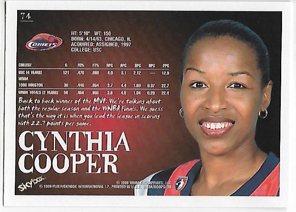 1999-00 Hoops WNBA #74 Cynthia Cooper NM-MT Houston Comets Basketball Card  Image 2