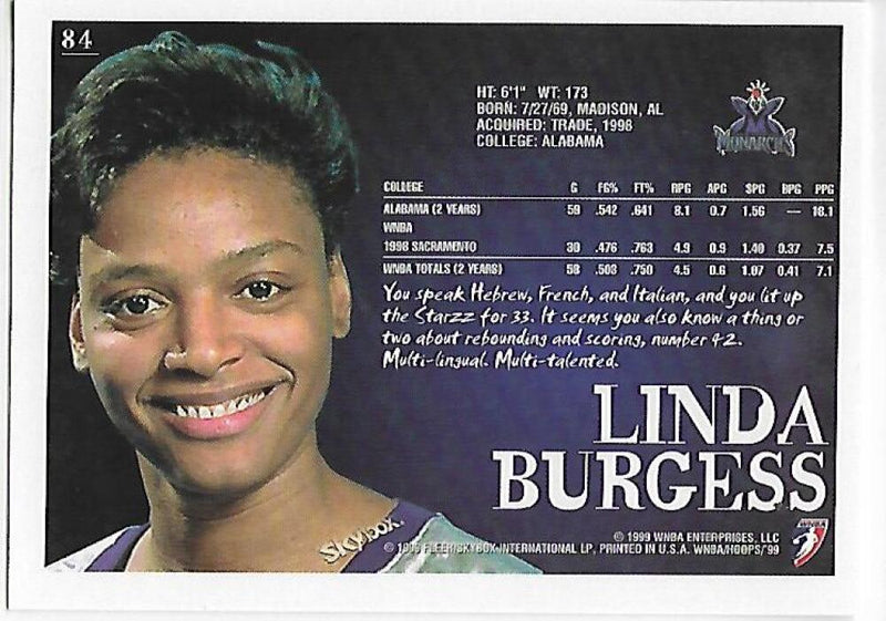 1999-00 Hoops WNBA #84 Linda Burgess NM-MT Sacramento Monarchs Basketball Card  Image 2