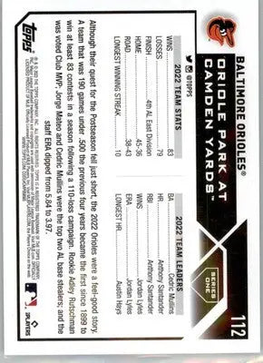 Baltimore Orioles - 2023 Topps - #112 - Baseball - Baseball Card Single