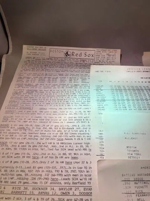 Baseball statistics sheets for Baltimore Orioles vs Boston Red Sox game in 1986