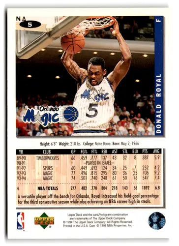 1994-95 Collector’s Choice Silver Signature #5 Donald Royal NM-MT Magic ID:81286 - Basketball Card Single