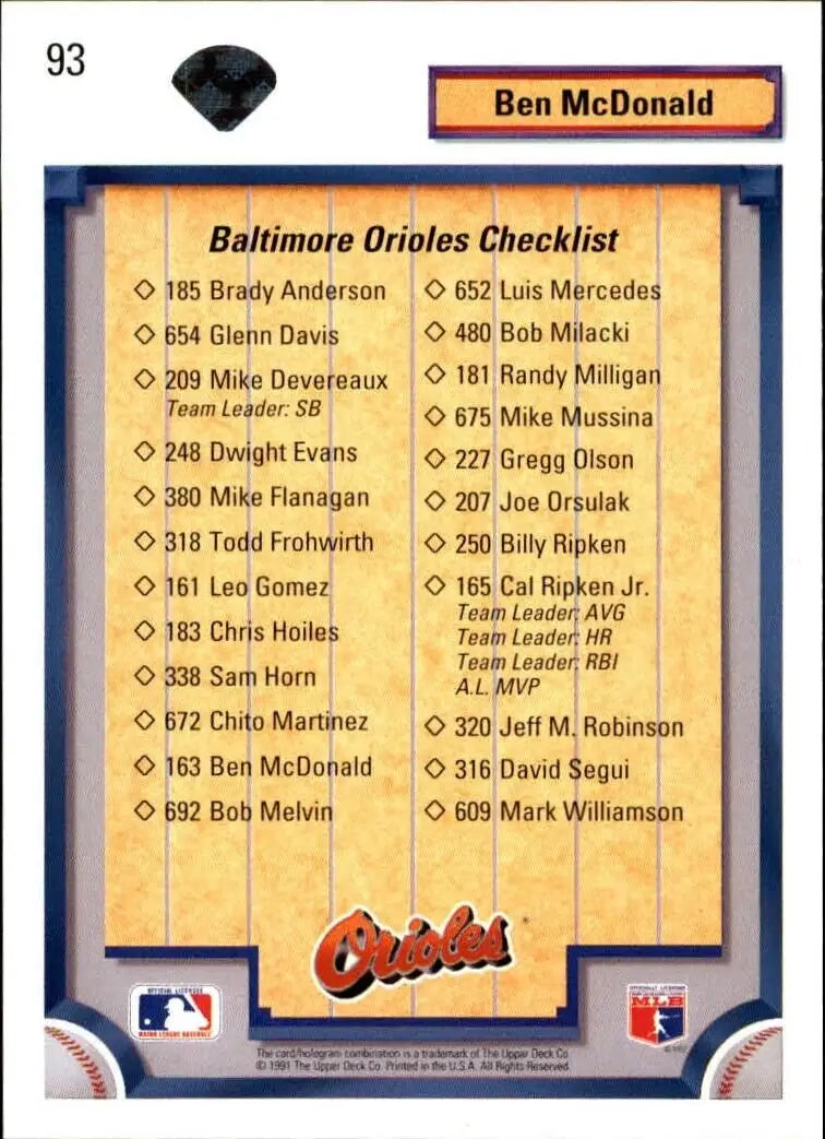 Ben McDonald 1992 Upper Deck MLB #93 Team Checklist Card Baltimore Orioles - Baseball Card Single