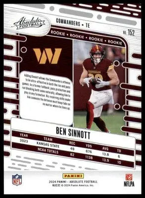 Ben Sinnott 2024 Panini Absolute Green #152 Washington Commanders