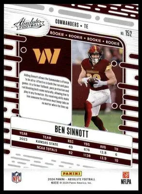 Ben Sinnott Rookie 2024 Panini Absolute Retail #152 Washington Commanders - Football Card Single