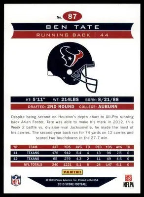 Ben Tate 2013 Score #87 Houston Texans