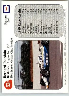 Bernard Jourdain - 1991 All World - #53 - Racing - Racing Card Single