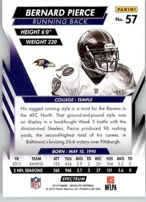Bernard Pierce - 2014 Panini Absolute - #57 - Retail Red Football - Football Card Single