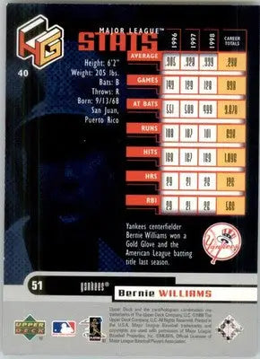 Bernie Williams - 1999 Upper Deck HoloGrFX - #40 - Baseball - Baseball Card Single