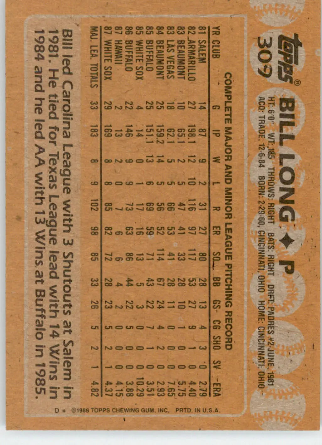 Bill Long - 1988 Topps - #309 - RC Baseball