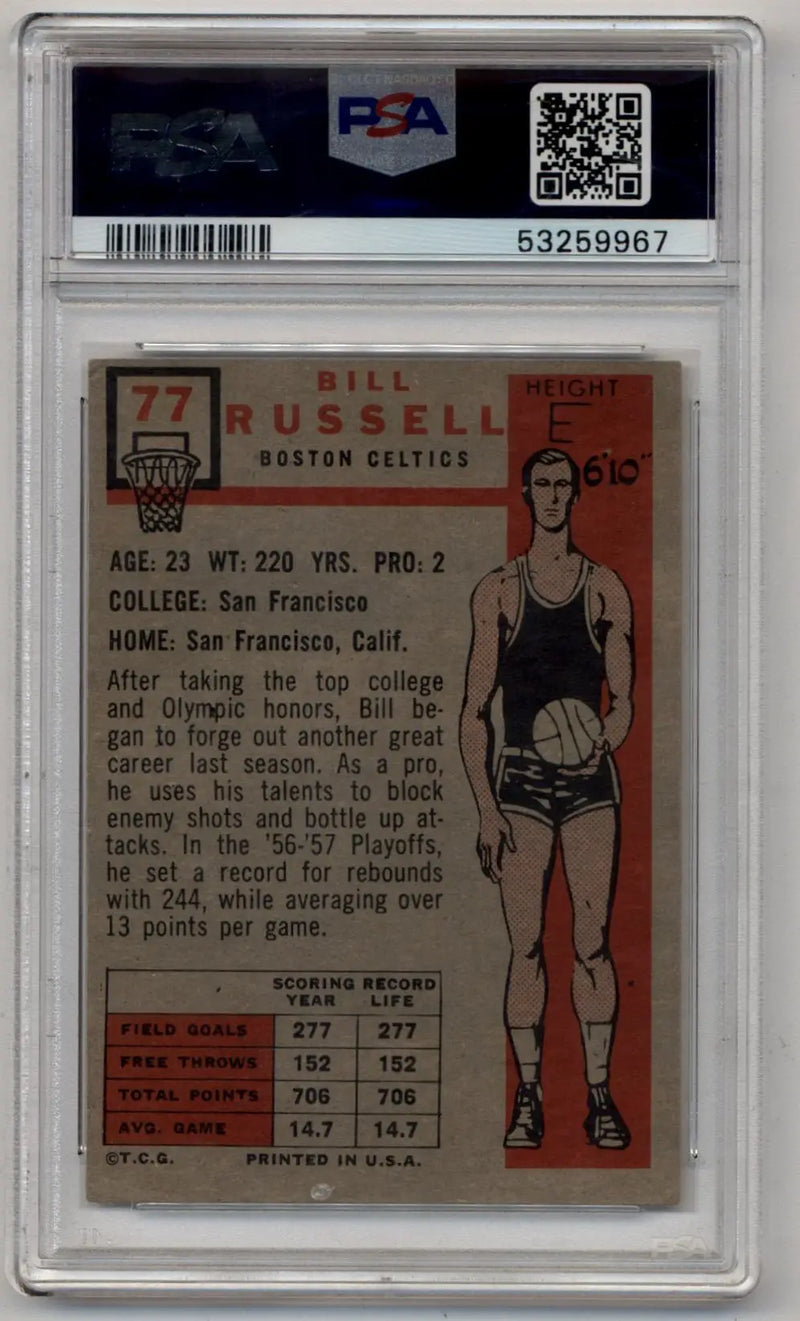 Bill Russell 1957-58 Topps #77 PSA 4 (MC) Very Good-Excellent - Basketball Card Single