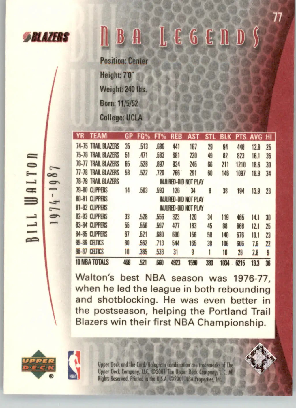 Bill Walton - 2000-01 Upper Deck Legends - #77 - Basketball - Basketball Card Single