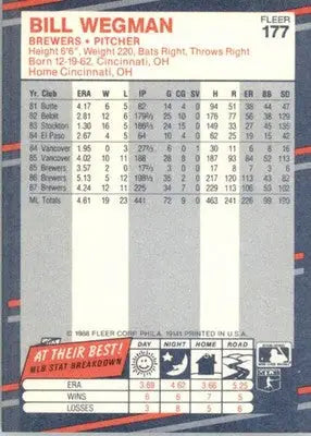 Bill Wegman - 1988 Fleer - #177 - Baseball - Baseball Card Single