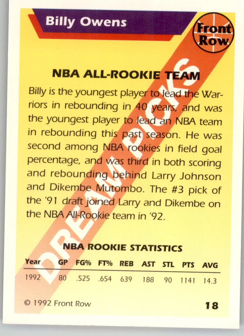 Billy Owens - 1992 Front Row Dream Picks - #18 - Basketball - Basketball Card Single