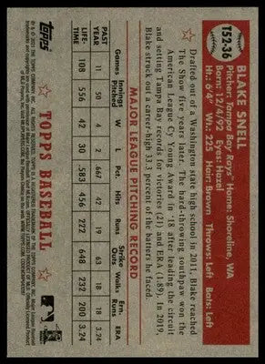 Blake Snell 2021 Topps 1952 Topps Redux #T52-36 Tampa Bay Rays - Baseball Card Single