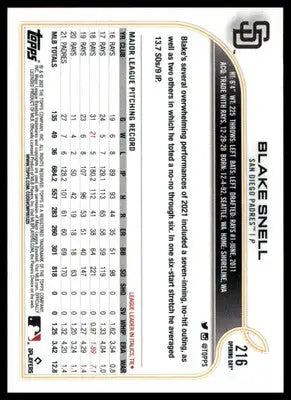 Blake Snell 2022 Topps Opening Day #216 San Diego Padres - Baseball Card Single