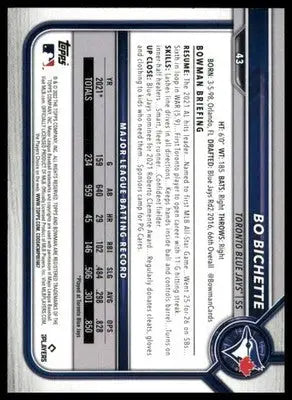 Bo Bichette 2022 Bowman #43 Toronto Blue Jays - Baseball Card Single