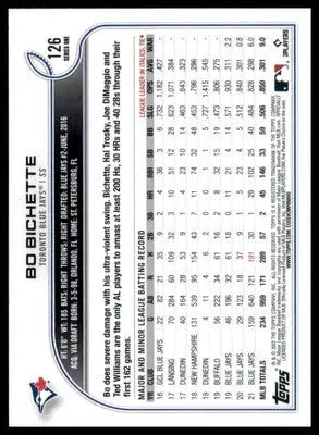 Bo Bichette 2022 Topps #126 Toronto Blue Jays - Baseball Card Single