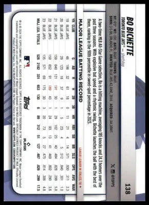 Bo Bichette 2024 Topps Big League #138 Toronto Blue Jays - Baseball Card Single