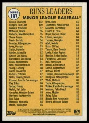 Bo Bichette / Bret Boswell / Vidal Brujan 2019 Topps Heritage Minor League #197 - Baseball Card Single