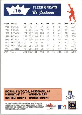 Bo Jackson - 2002 Fleer Greats of the Game - #16 - Baseball - Baseball Card Single