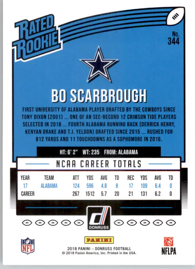 Bo Scarbrough - 2018 Donruss - #344 - RC Football - Football Card Single