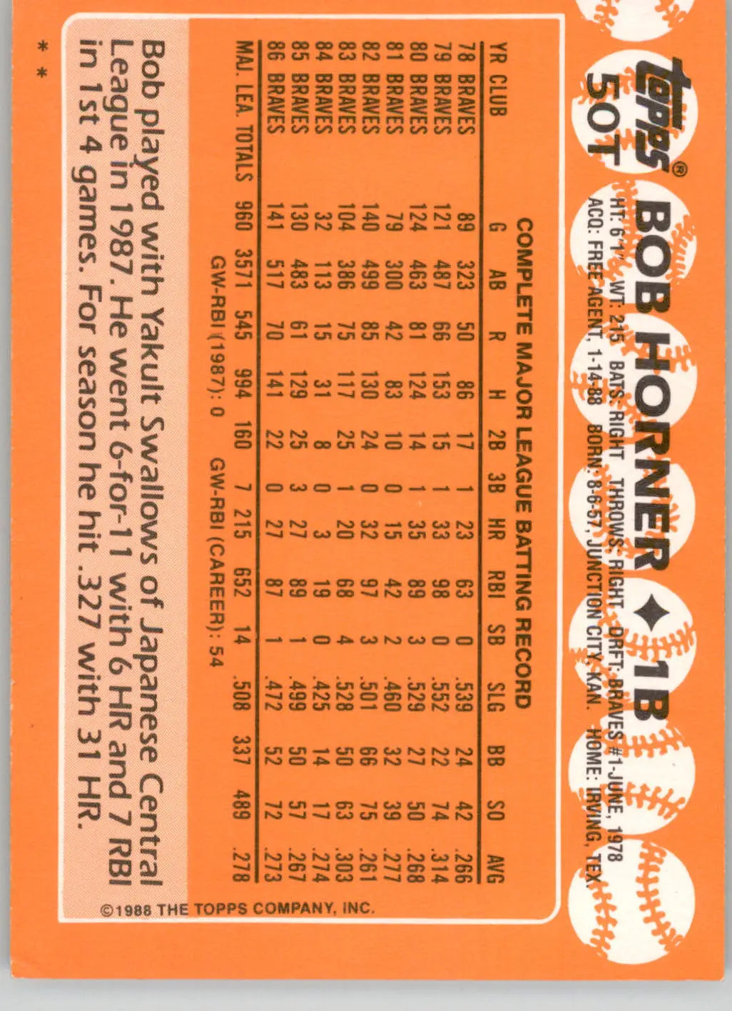Bob Horner - 1988 Topps Traded - #50T - Baseball - Baseball Card Single