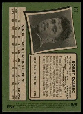 Bobby Dalbec 2020 Topps Heritage Minor League #163 Pawtucket Red Sox - Baseball Card Single