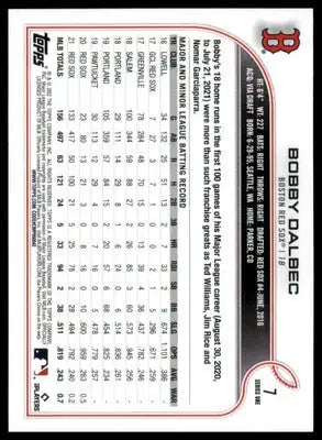 Bobby Dalbec 2022 Topps #7 Boston Red Sox - Baseball Card Single