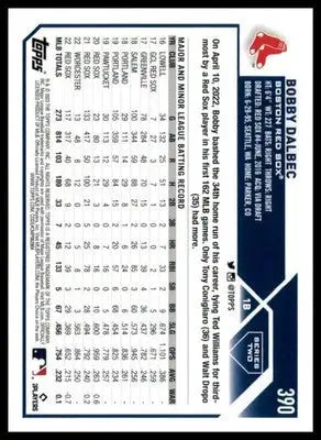Bobby Dalbec 2023 Topps #390 Boston Red Sox