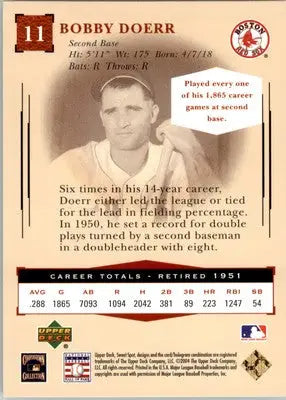 Bobby Doerr - 2004 Upper Deck Sweet Spot Classic - #11 - Baseball - Baseball Card Single