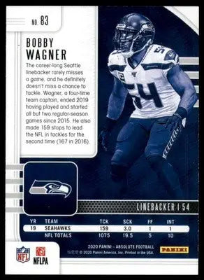 Bobby Wagner 2020 Panini Absolute Retail #83 Seattle Seahawks