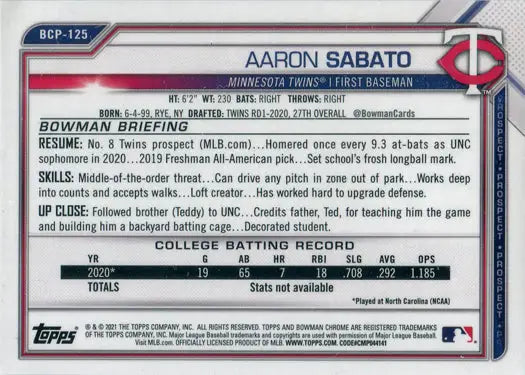 Bowman Chrome Baseball 2021 Green Shimmer Card featuring Aaron Sabato Minnesota Twins