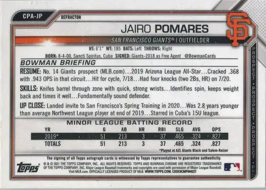Bowman Chrome Baseball 2021 Chrome Prospect Auto Card CPA-JP Jairo Pomares /499 - Baseball Card Single