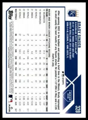 Brady Singer 2023 Topps #328 Kansas City Royals - Baseball Card Single