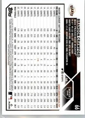 Brandon Crawford - 2023 Topps - #66 - Baseball - Baseball Card Single