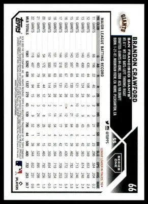Brandon Crawford 2023 Topps #66 San Francisco Giants - Baseball Card Single