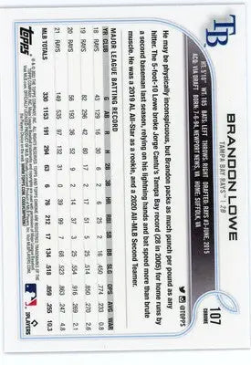 Brandon Lowe 2022 Topps Chrome Pink Refractor #107 Tampa Bay Rays - Baseball Card Single