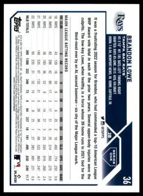 Brandon Lowe 2023 Topps #36 Tampa Bay Rays - Baseball Card Single