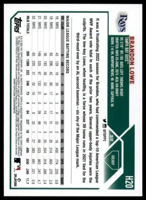 Brandon Lowe 2023 Topps Holiday Metallic #H20 Tampa Bay Rays - Baseball Card Single